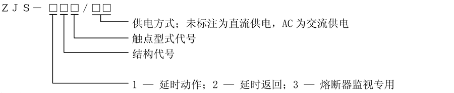 ZJS-241/AC型號(hào)說明