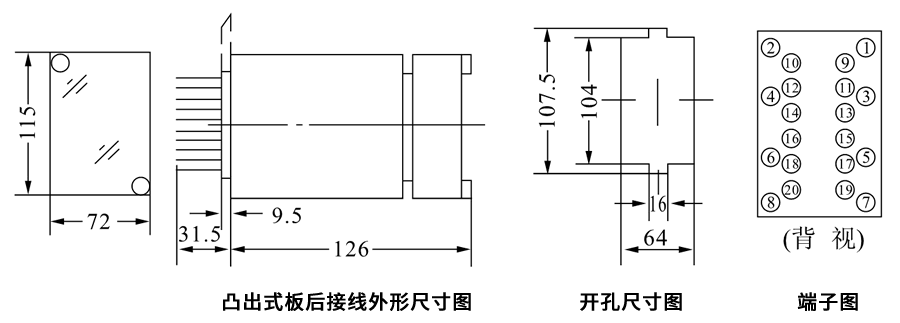 DZS-251凸出式板后接線安裝尺寸圖