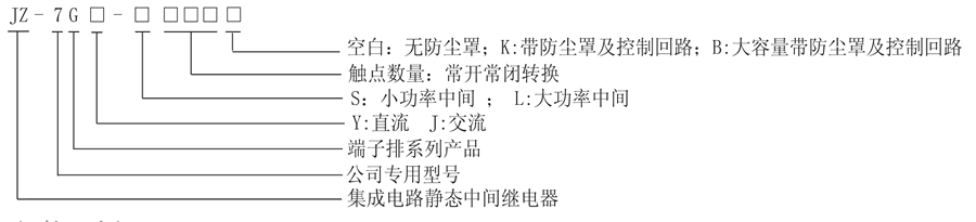 JZ-7GY-L402K型號分類及含義